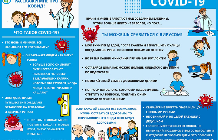Как избежать заражения коронавирусной инфекцией (COVID-19)?